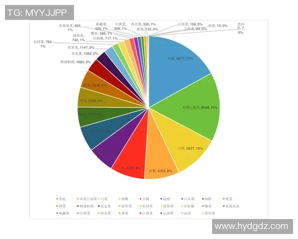 杭州乒乓球队在联合会杯中的战术表现分析与点评